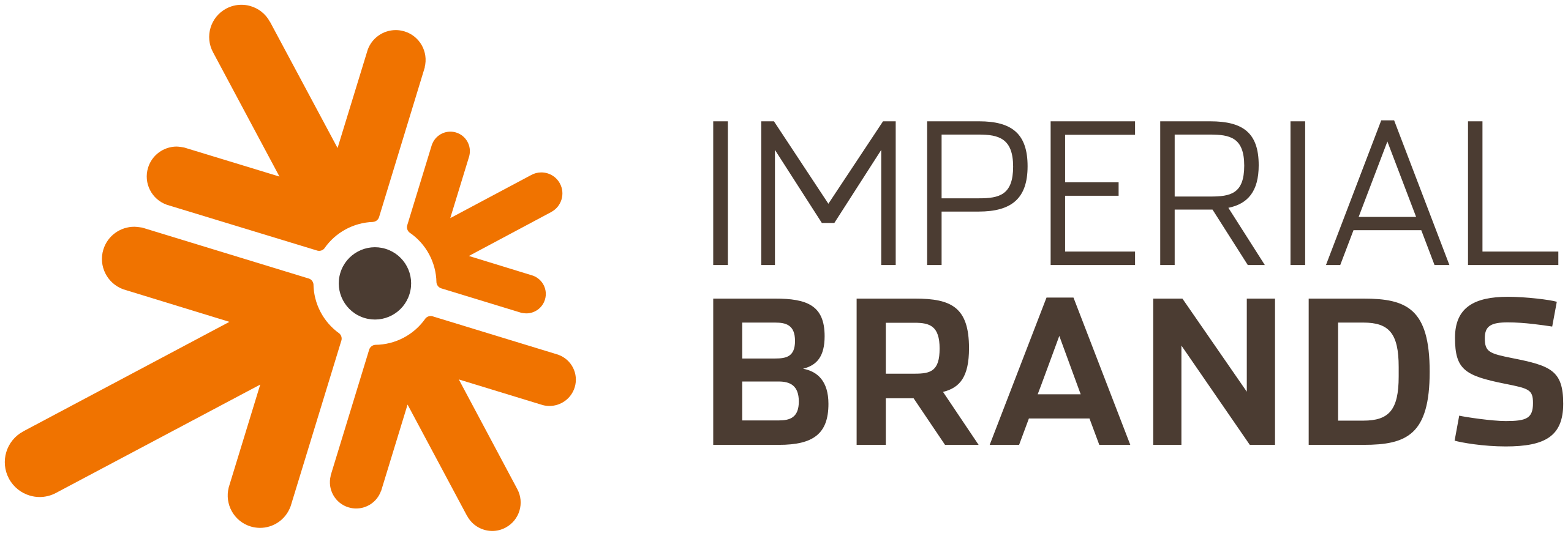 Imperial Brands