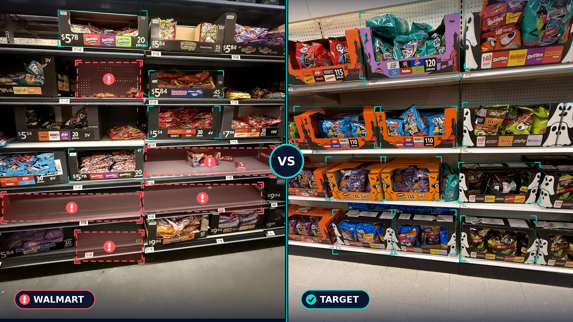 Shelf Shift: Who's Taking Candy's Seasonal Space? Halloween at Walmart vs. Target